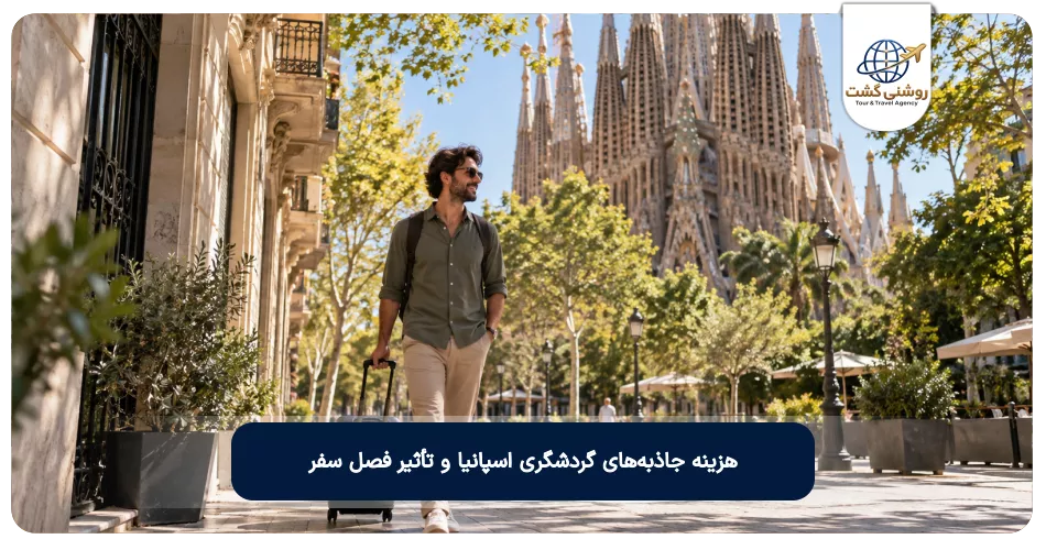 هزینه جاذبههای گردشگری اسپانیا و تأثیر فصل سفر